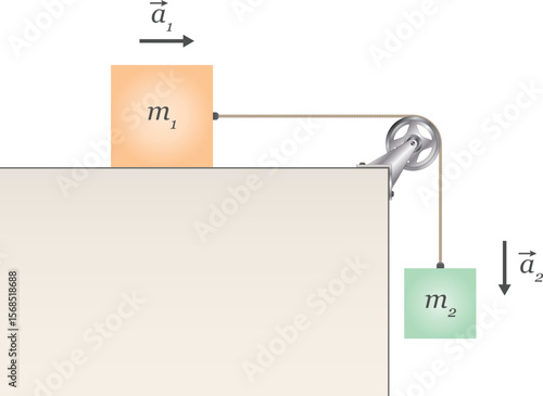 Force and friction physics diagram. Diagram of a free object attached to a pulley rope on a frictionless suspended surface. gravity, tension, force, friction.
