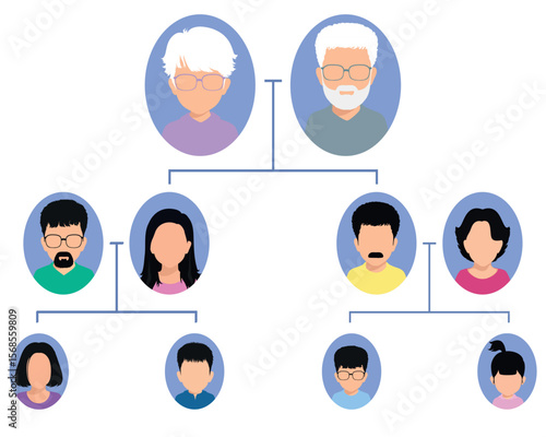 Example of an extended family with grandparents parents and grandchildren