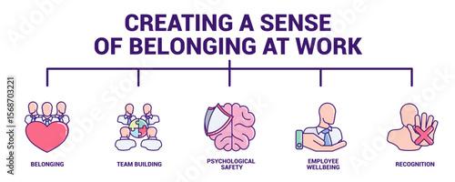 Creating a Sense of Belonging at Work