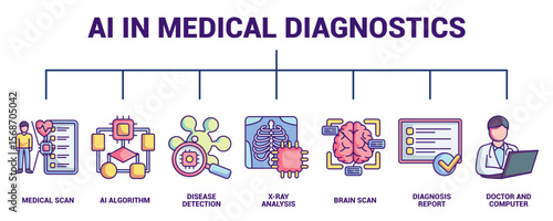AI in Medical Diagnostics