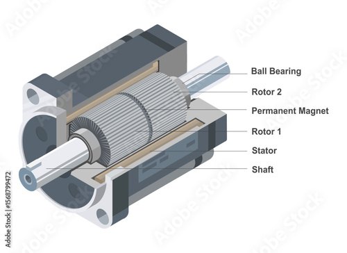Cross section illustration of an electric motor showing internal components including stator rotor permanent magnet and shaft for industrial engineering purposes