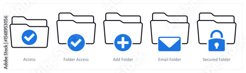 A set of 5 mix icons as access, folder access, add folder