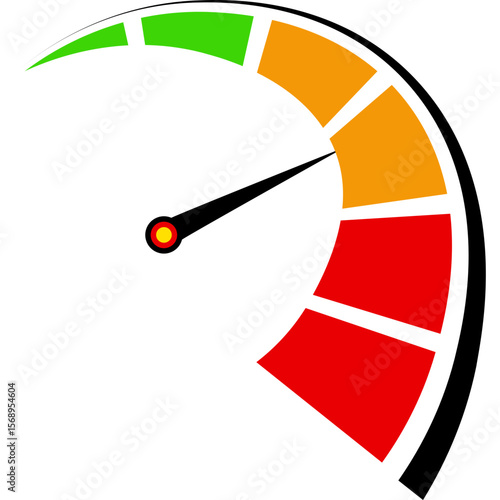 Fast Speedometer