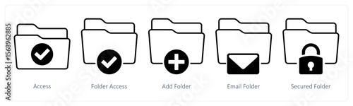 A set of 5 mix icons as access, folder access, add folder