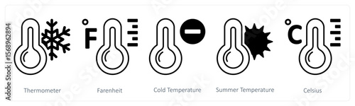 A set of 5 mix icons as thermometer, fahrenheit, cold temperature