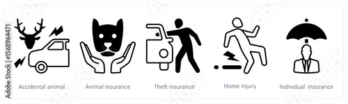 A set of 5 mix icons as accidental animal, animal insurance, theft insurance
