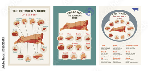 Beef Cuts Vintage Charts, Posters, Butchers Guide with Labeled Diagram. Ideal culinary prints, steakhouse menus, farm to table branding, food infographics, kitchen posters, restaurant wall art.