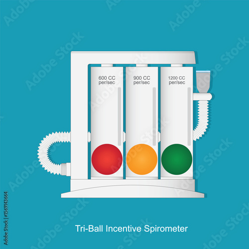 Tri ball incentive spirometer isolated on background.