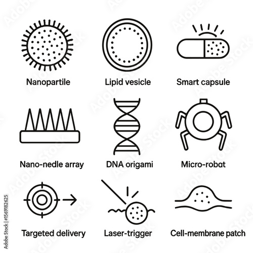 Nanomedicine Delivery Icons. Line style icons of Nanomedicine Delivery: nanoparticle carrier, lipid vesicle, smart capsule,