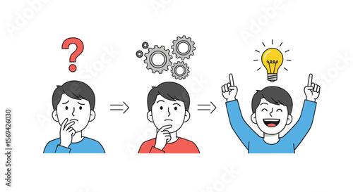 Problem solving steps brainstorming concept development innovation and idea generation process