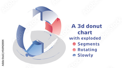 A three dimensional exploded donut chart with blue white and red segments on a plain white background