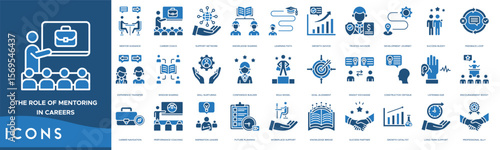 The Role of Mentoring in Careers Icon set. Mentor Guidance, Career Coach, Support Network, Knowledge Sharing, Learning Path, Growth Advice, Trusted Advisor, Development Journey and Success Buddy