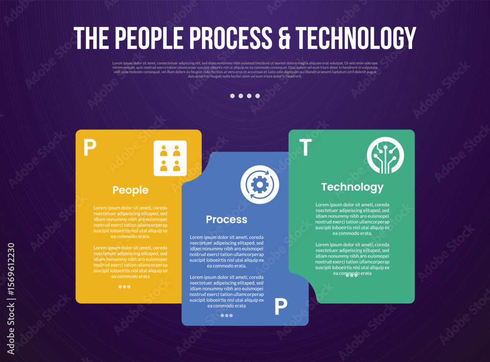 Naklejka premium PPT transformation methodology infographic template with big container box stacking with dark background style with 3 point for slide presentation
