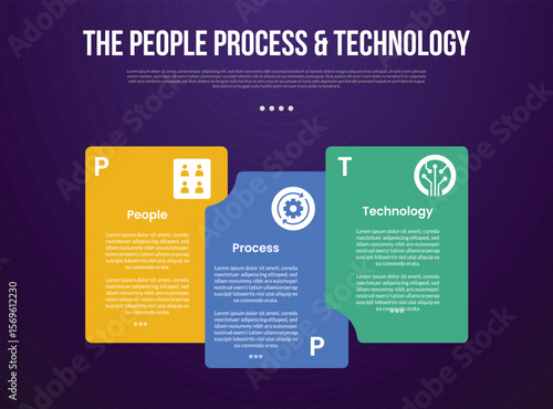 PPT transformation methodology infographic template with big container box stacking with dark background style with 3 point for slide presentation