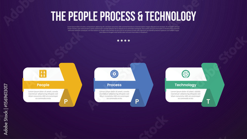 PPT transformation methodology infographic template with big box and creative arrow through shape with dark background style with 3 point for slide presentation
