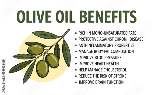 Olive oil benefits list with illustration of olive branch and health advantages