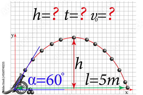 Physics problem, topic - body movement at an angle to the horizon. One example of jet propulsion
