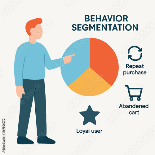 Flat Style Detailed Behavior Segmentation Analysis Chart for Marketing Strategy