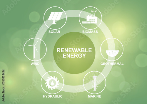 Renewable Energy Circular Green Infographic. Six renewable energy sources arranged around central renewable energy concept. Sustainable and renewable energy concept. Green energy. Vector illustration