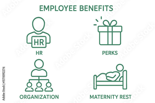 Vector illustration of employee benefits line icons, including hr, perks, organization, maternity rest, and sick leave outline pictogram for personal management in green color with editable stroke