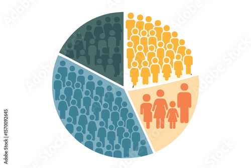 The population demographics report consists of a pie chart made up of people