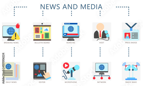 News and media flat color icons. Contain breaking news, bulletin, headline, host, ID badge, daily news, editor, microphone, signal and more. Vector for UI, UX kit, web and app journalism, broadcasting