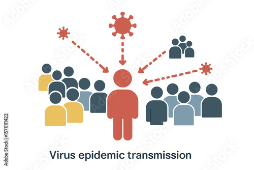 The spread of a virus is facilitated by a crowd of contagious people