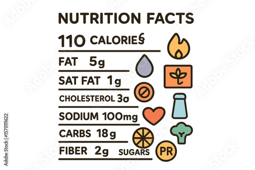 Nutrition facts are often represented with a Food Science style icon concept, where symbols of nutrients are commonly found in food products collections