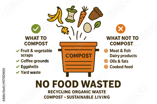 Illustration of a composting bin containing kitchen scraps, highlighting what can and cannot be composted to minimize food waste and promote recycling of organic waste, embodying sustainable living
