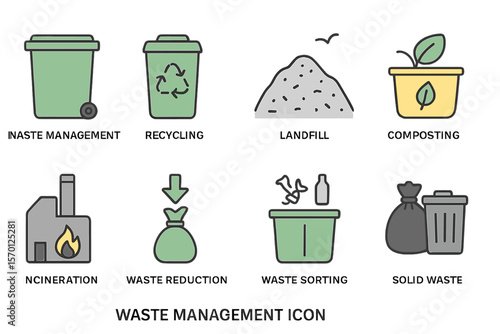 A set of waste management icons, including waste management, recycling, landfill, composting, incineration, waste reduction, garbage disposal, waste sorting, and solid waste, in a simple line vector