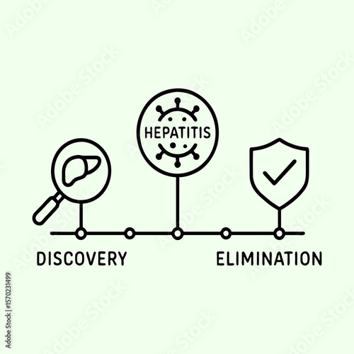 Vector Hepatitis Prevention Infographic