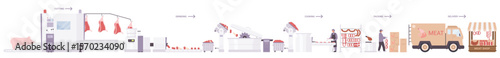 Pork sausage production, factory automated line infographic vector illustration. Cartoon process chain from slaughterhouse, grinding meat in mixer, manufacturing conveyor. Food industry concept