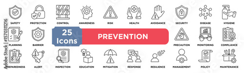 PREVENTION icon collection set. Containing safety,protection,control,awareness,risk,health,avoidance,security,disease,hygiene icon. Simple line vector.	
