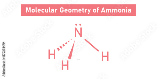Hybridization of Ammonia. Bond Angle and Geometry of NH3 Molecule.