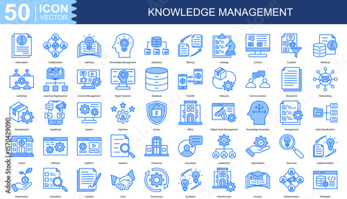 Knowledge Management icon collection set. Containing Information, Collaboration, Learning, repository, Sharing icon