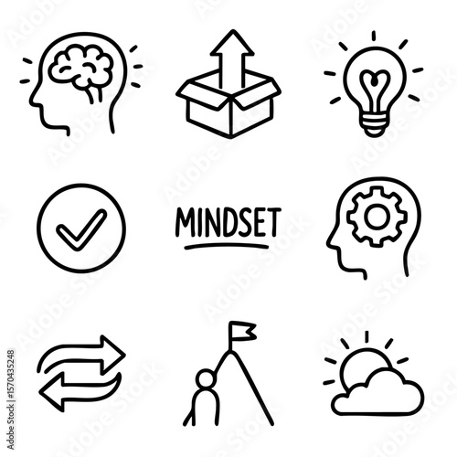 A set of doodle line icons about mindset, personal growth, goal achievement, positive thinking, creativity, adaptability, and learning
