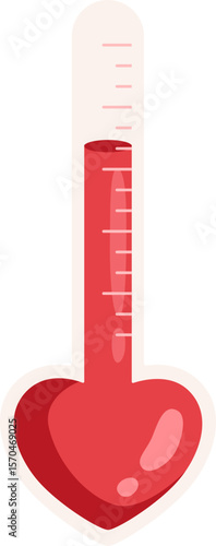 Love meter