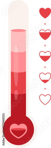 Love meter