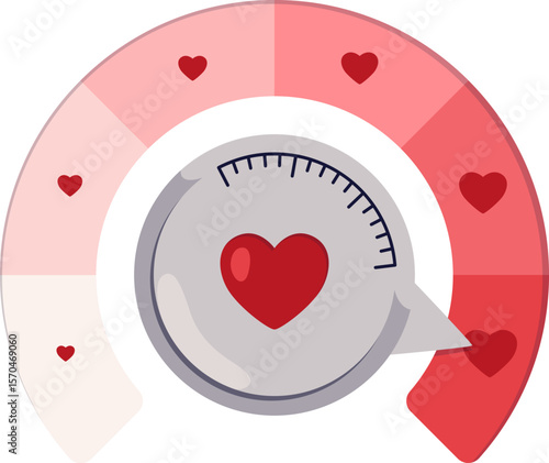Love meter