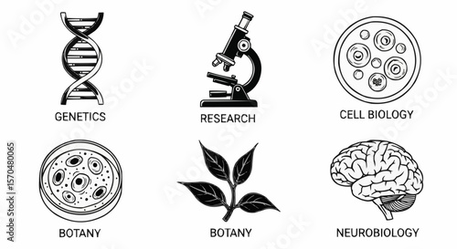 Biology