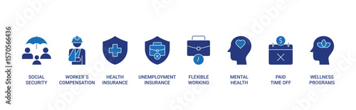 Employee Benefits types icon set with social security, worker`s compensation, health insurance, unemployment insurance, flexible working, mental health, paid time off and wellness programs vector c