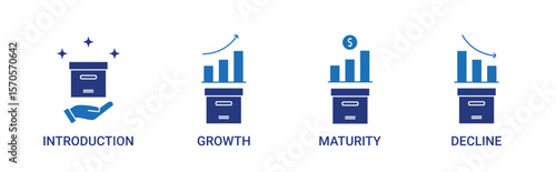 Product Life Cycle icon set with introduction, growth, maturity, decline icon vector concept illustration