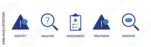Risk Management icon set with icons concept illustration
