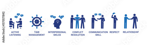 Soft Skills icon set with active listening, time management, interpersonal skill, conflict resolution, communication skill, respect, relationship vector illustration