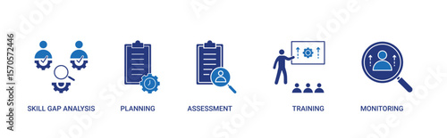 Upskilling icon set with skill gap analysis, planning, assessment, training, monitoring vector illustration