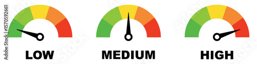 Risk meter icon set. Scale Low, Medium or High risk on speedometer. Risk concept on speedometer.