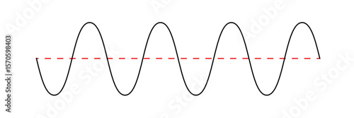 Sine wave vector illustration. Simple line drawing of sine wave. Sinusoidal wave diagram .