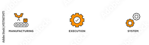 Mes banner web icon vector illustration concept of manufacturing execution system with icon of factory, service, automation, operation, production, distribution, management, structure, and analysis