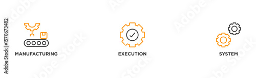 Mes banner web icon vector illustration concept of manufacturing execution system with icon of factory, service, automation, operation, production, distribution, management, structure, and analysis