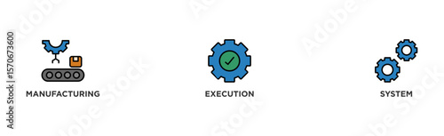 Mes banner web icon vector illustration concept of manufacturing execution system with icon of factory, service, automation, operation, production, distribution, management, structure, and analysis